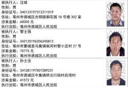河南爆料主播名单公布最新,揭秘网络直播圈幕后风云