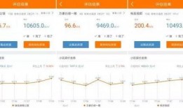 最新楼层爆料信息大全