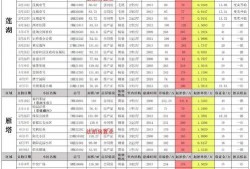 暗区突围最新爆料5月,神秘势力崛起，全新挑战即将开启！
