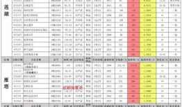 暗区突围最新爆料5月,神秘势力崛起，全新挑战即将开启！