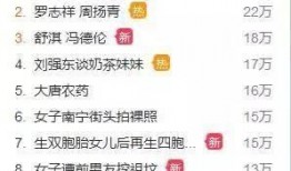 株洲网红最新爆料,揭秘城市新地标背后的故事