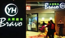 临汾永辉超市爆料事件视频,视频揭露惊人内幕