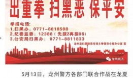 龙州新闻爆料热线,聚焦民生，倾听民声