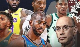 nba球员最新爆料,揭秘赛场背后惊人真相