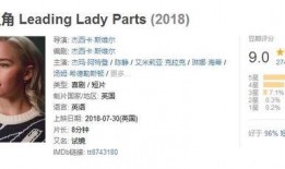 豆瓣扒娱乐圈爆料