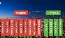 东莞网络新闻爆料热线,倾听民声，守护城市安全