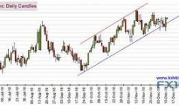 中国黄金爆料事件最新消息,最新进展揭秘，行业乱象引关注