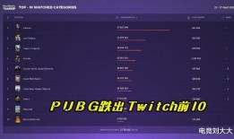 小团团爆料5款皮肤视频,5款新皮肤视频大揭秘！