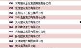 今日电商爆料王晶华,揭秘今日电商行业热点动态