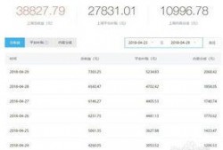 最新头条爆料文章大全