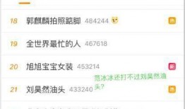 盘点娱乐爆料,明星动向大揭秘！