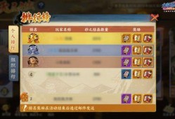 火影3忍者爆料大全最新,揭秘忍者世界，揭秘宇智波家族惊天秘密