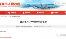 四川宜宾最新爆料消息,揭秘宜宾神秘事件背后的真相